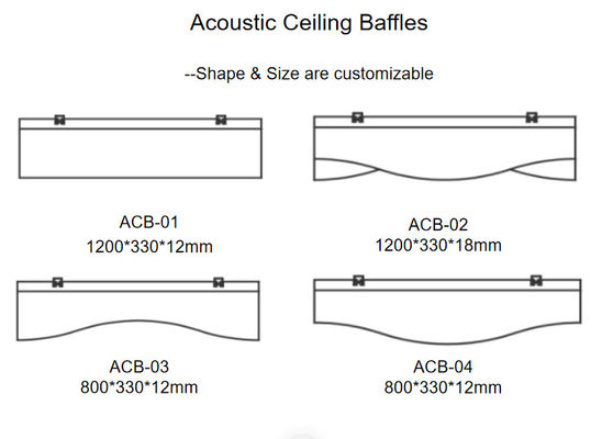 Recycled Material Acoustic Ceiling Baffles Sound Absorbing Baffles 1200mm*330mm